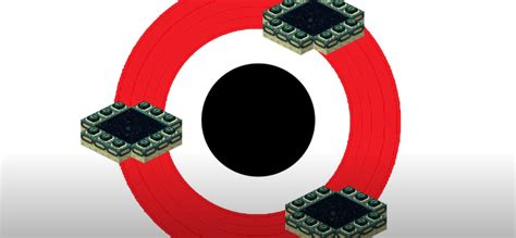 Blind Travel Chart Minecraft 的图像结果