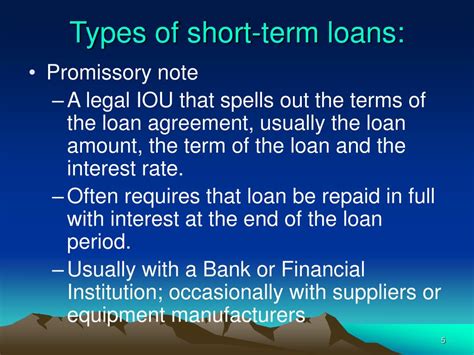 Short-Term Financing 的图像结果