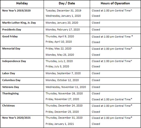 Sifma Us Holiday Calendar