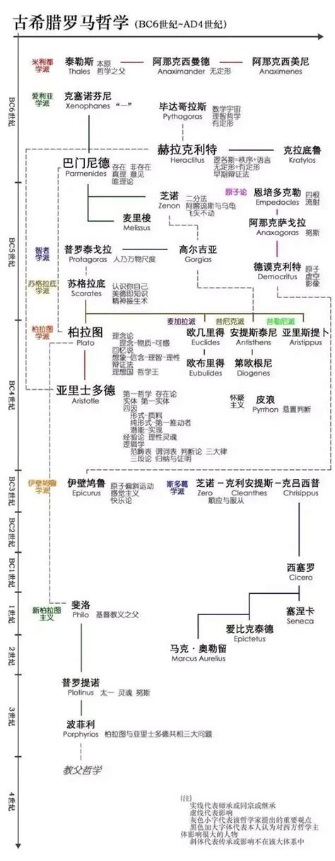 如何入门了解希腊神话？ - 知乎