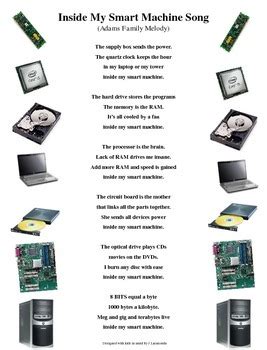 Image result for Computer Talk Song