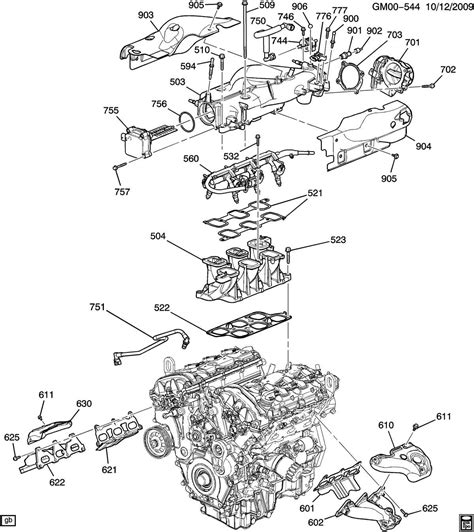 Visualizing the 2009 GMC Acadia Parts Diagram