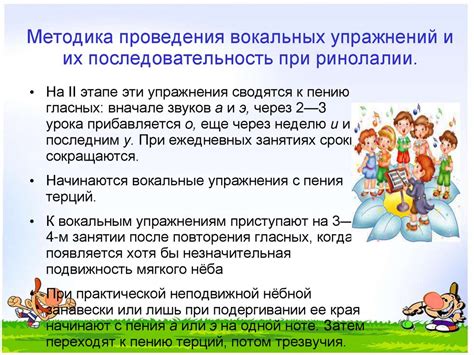 Расстройства голоса при ринолалии. Коррекция - презентация онлайн