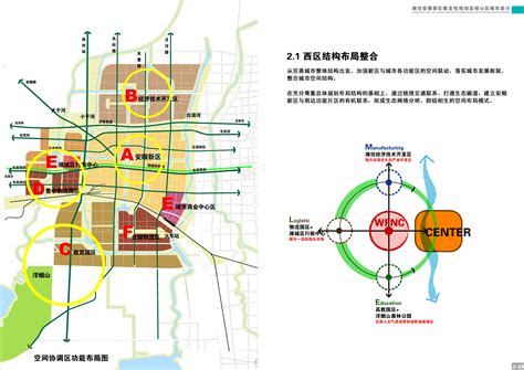 [山东]安顺新区概念规划设计方案文本-城市规划-筑龙建筑设计论坛