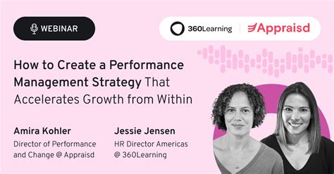 Performance Management Strategy Student Lecture 的图像结果