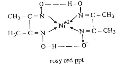 When diemethyl glyoxime is added to the aqueous solution of nickel (II ...