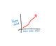 Entry #199 by mtdesigner12 for Handwritten Chart | Freelancer