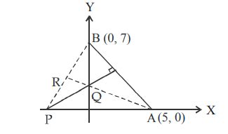 Let coordinates of the points A and B are (5,0) and (0,7) respectively ...