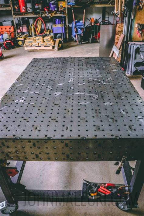 Image result for Tool Box Layout Ideas