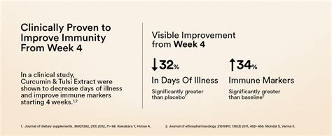 Buy Wellbeing Nutrition Melts Instant Throat Relief | Organic Tulsi ...