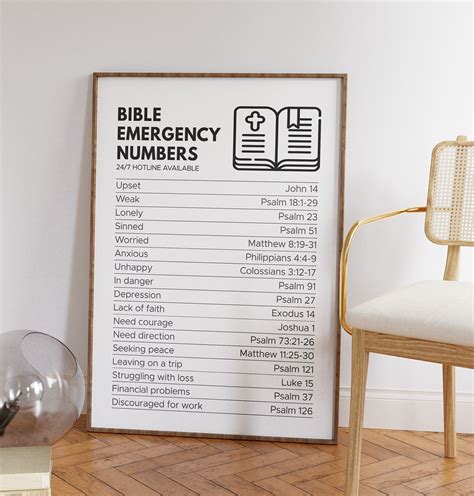 Bible Emergency Numbers Poster, Bible Verse Hotlines, Christian Wall ...