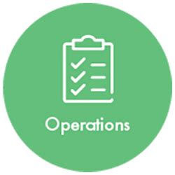 We Have You Covered - Operations | Finastra