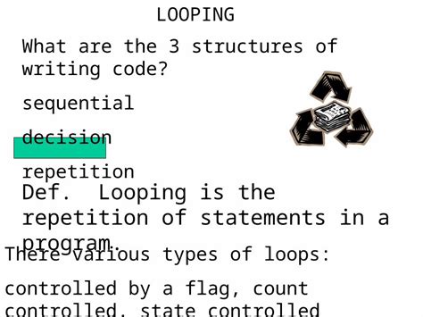 Image result for What Is Looping in Coding