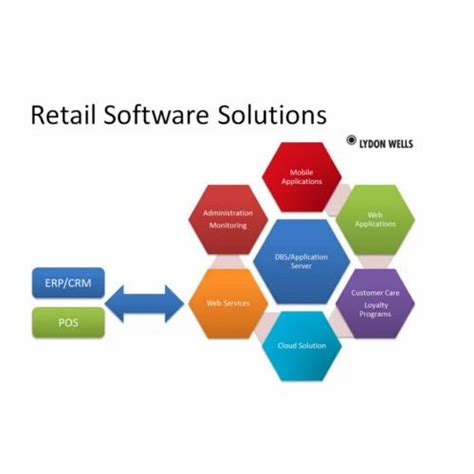 Optical Mark Reader Solution - Optical Mark Reader Software and Optical ...
