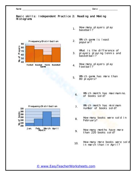 Histogram Worksheet.pdf 的图像结果