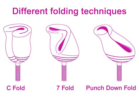 How To Insert Menstrual Cup