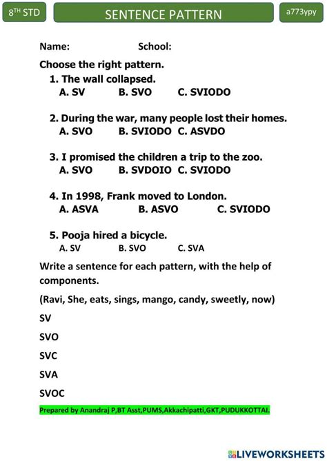 Image result for Sentence Pattern Rules