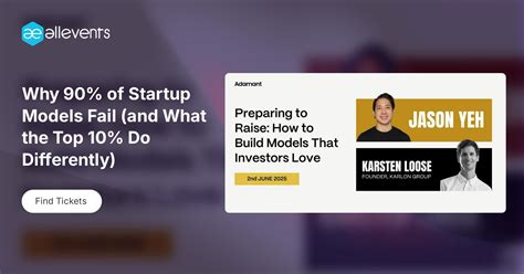 Why 90% of Startup Models Fail (and What the Top 10% Do Differently ...