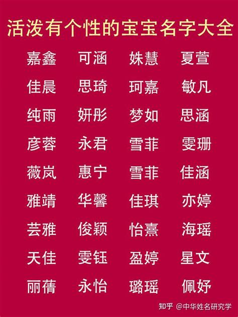 宝宝起名|给宝宝取一个活泼有个性的名字 - 知乎