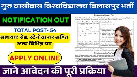 Guru Ghasidas University Bilaspur Vacancy 2024 | गुरु घासीदास ...