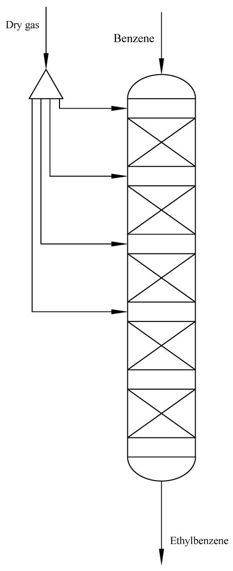Mathematical Modeling and Robust Multi-Objective Optimization of the ...