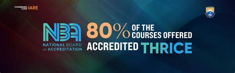 IARE, Best Engineering College