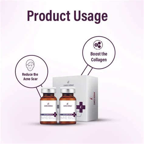 Niacinamide Collagen Peptide - Cares Derma