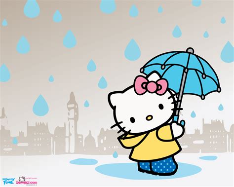 Blue Hello Kitty Wallpaper - WallpaperSafari