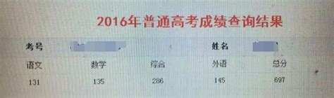 2023贵州中考总分多少贵州中考科目及各科分数Word模板下载_编号lpwjrmoy_熊猫办公