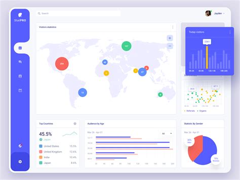 Image result for Data Visualization Map UI