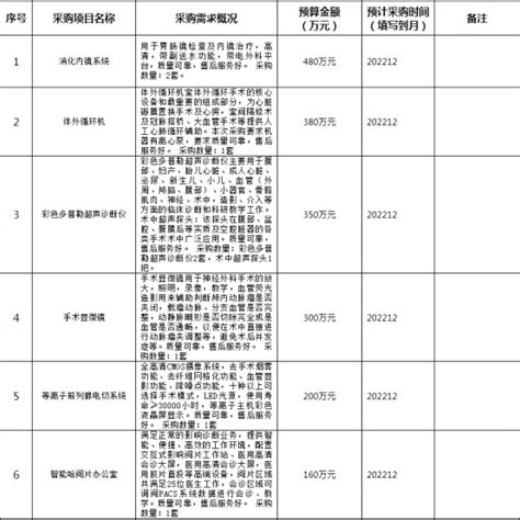 让建言献策更加精准有效——岳阳市科协召开2019年决策咨询课题结题评审会 学术资讯 - 科技工作者之家