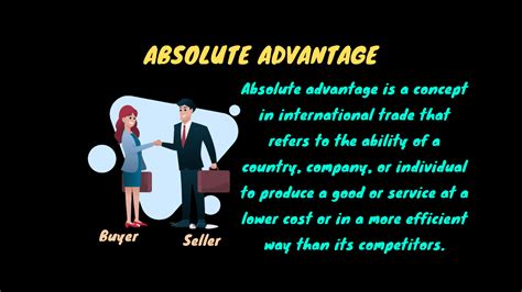 Absolute Advantage Neither Example 的图像结果