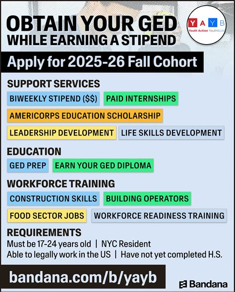 Workers Club NYC - By Bandana | @yayouthbuild is taking applications for their 2025-26 Fall ...