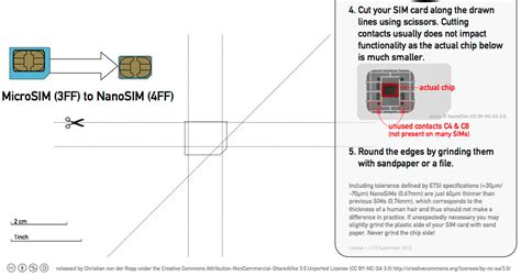 Image result for Sim Card DIY