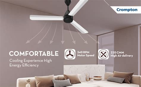 Buy Crompton Energion Hyperjet 1200mm BLDC Ceiling Fan | Point Anywhere ...