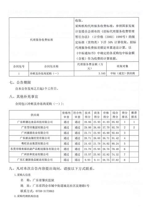 2022-2023年度广东省肇庆片区（肇庆、四会、会城监狱）罪犯大宗生活物资—冷鲜及冷冻肉采购项目（采购包1）结果公告-广东省肇庆监狱网站