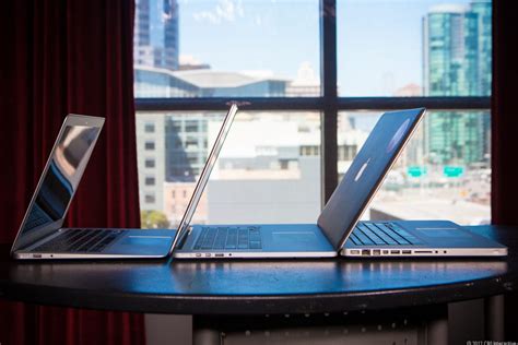 Image result for MacBook Pro Retina Tutorial