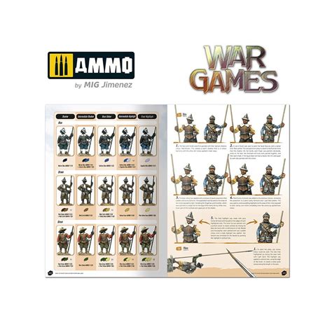 Buy Comment Peindre les Miniatures pour les Wargames - Mig Jimenez ...