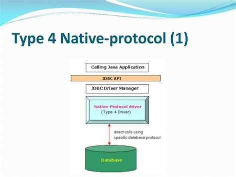 Image result for JDBC Protocol