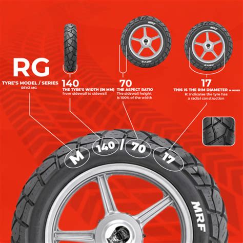MRF 140/60R17 M/C 63P REVZ MG TUBELESS TYRE Rear Two Wheeler Tyre Price ...