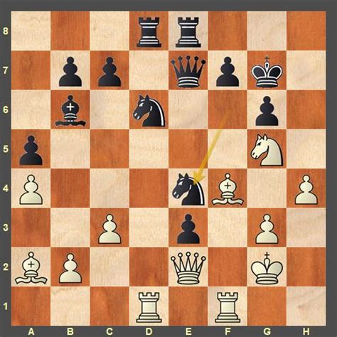 Superbet Classic 2023 R5: Firouzja beats Ding Liren, now World no.2 ...