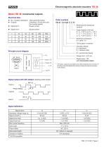 Rotary encoder TBE36 - TWK-ELEKTRONIK GmbH - PDF Catalogs | Technical ...