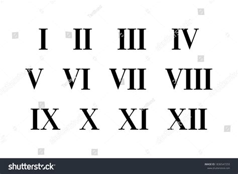 Exploring The Beauty Of Roman Numerals Font - GRAPHICOLD