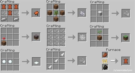 Forge Minecraft Tutorial 的图像结果