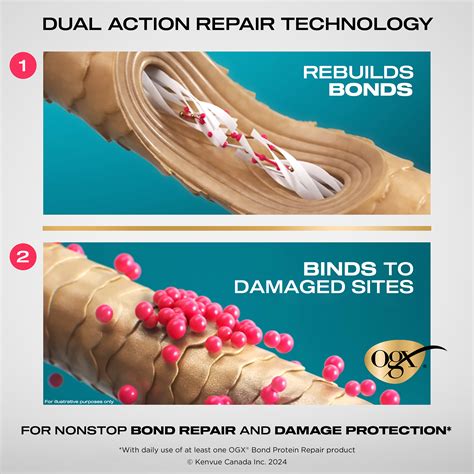 Bond Protein Repair 3-in-1 Hair Oil Mist | OGX® Canada