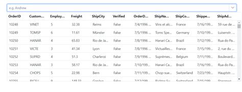 Image result for How to Add Data to a Combo Box Using Blazor