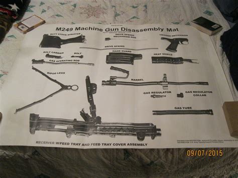 All Parts Of A M249