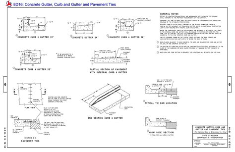Image result for Web Page HTML Script