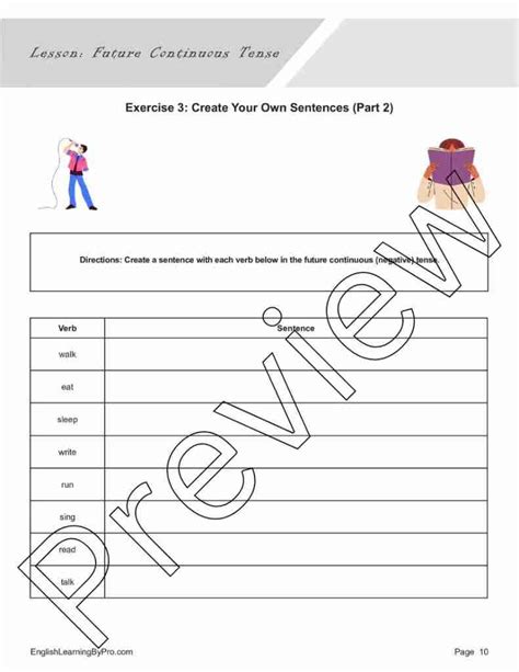 Future Continuous Table 的图像结果