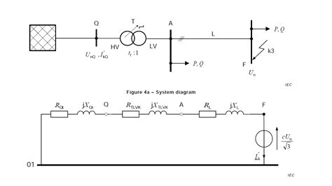 Short Circuit Current 的图像结果